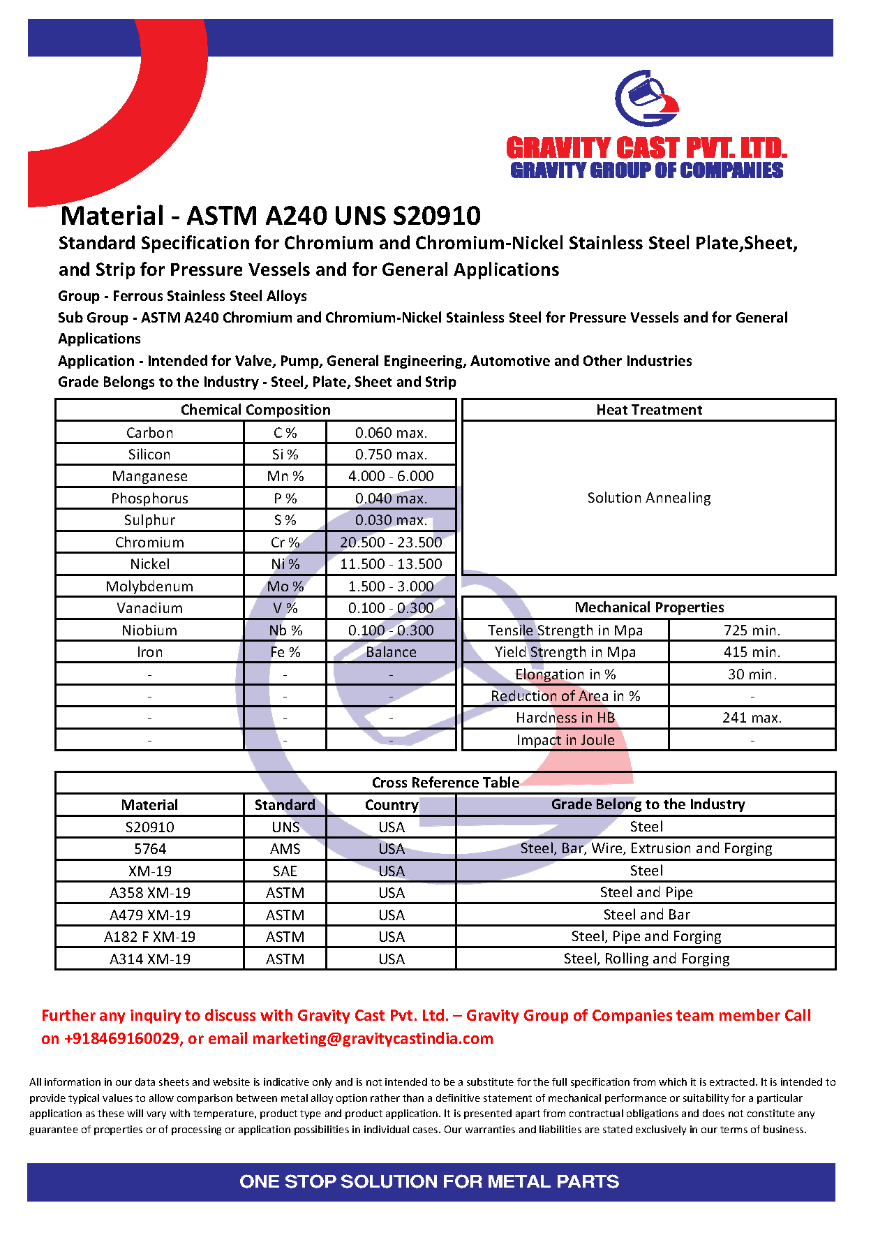 ASTM A240 UNS S20910.pdf
